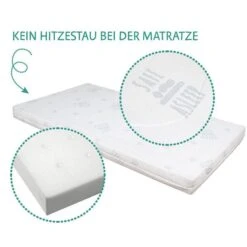 Roba Komplettbett-Set Safe Asleep® - Sternenzauber Inkl. Nestchen Air, Matratze & Schlafsack Easy Air -Baby Online Shop 16600 51nlv209 roombed det 06 1