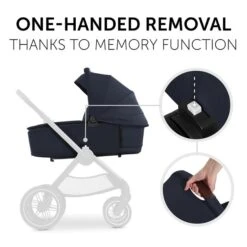 Hauck Walk N Care Carrycot Babywanne -Baby Online Shop 4007923165416.pt03.walk n care carrycot dark navy blue