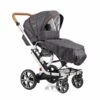 Gesslein Stoffwindschutz Unifarben Für Gesslein FX4 Life 2 Gesslein Stoffwindschutz Unifarben Für Gesslein FX4 Life -Baby Online Shop 624 windschutz 850850