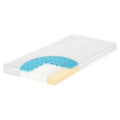 Zöllner Jona Matratze 70 X 140 Cm Zweischichtige Babymatratze