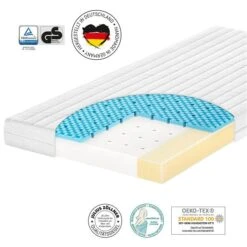 Zöllner Jona Matratze 70 X 140 Cm Zweischichtige Babymatratze -Baby Online Shop 759 jona 002