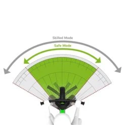 Berg Biky Cross Grey Laufrad Mit Handbremse -Baby Online Shop 8715839077735 04 berg biky green steeringlimiter 12