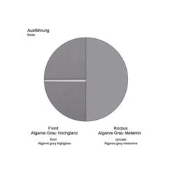 Trendteam Amanda Hochschrank 37x190x31 Cm Agave Grau -Baby Online Shop amanda bd ausfuehrung 21 gr