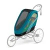 CYBEX ZENO Sitzpaket Maliblue Einsitzer-Kabine -Baby Online Shop cyb 21 zeno eu y045 mibu blk greyedout screen hd