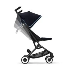 CYBEX Libelle Buggy Ocean Blue Gestell Black | Einfach Faltbar -Baby Online Shop cyb 22 int y270 libelle blk ocbl recline steps