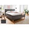 Meise Möbel Greta Boxspringbett 180 X 200 Cm Anthrazit Stoff - Inklusive Lieferung -Baby Online Shop greta porto anthrazit 35 mit detail stoff 8782 17b fein gr 3